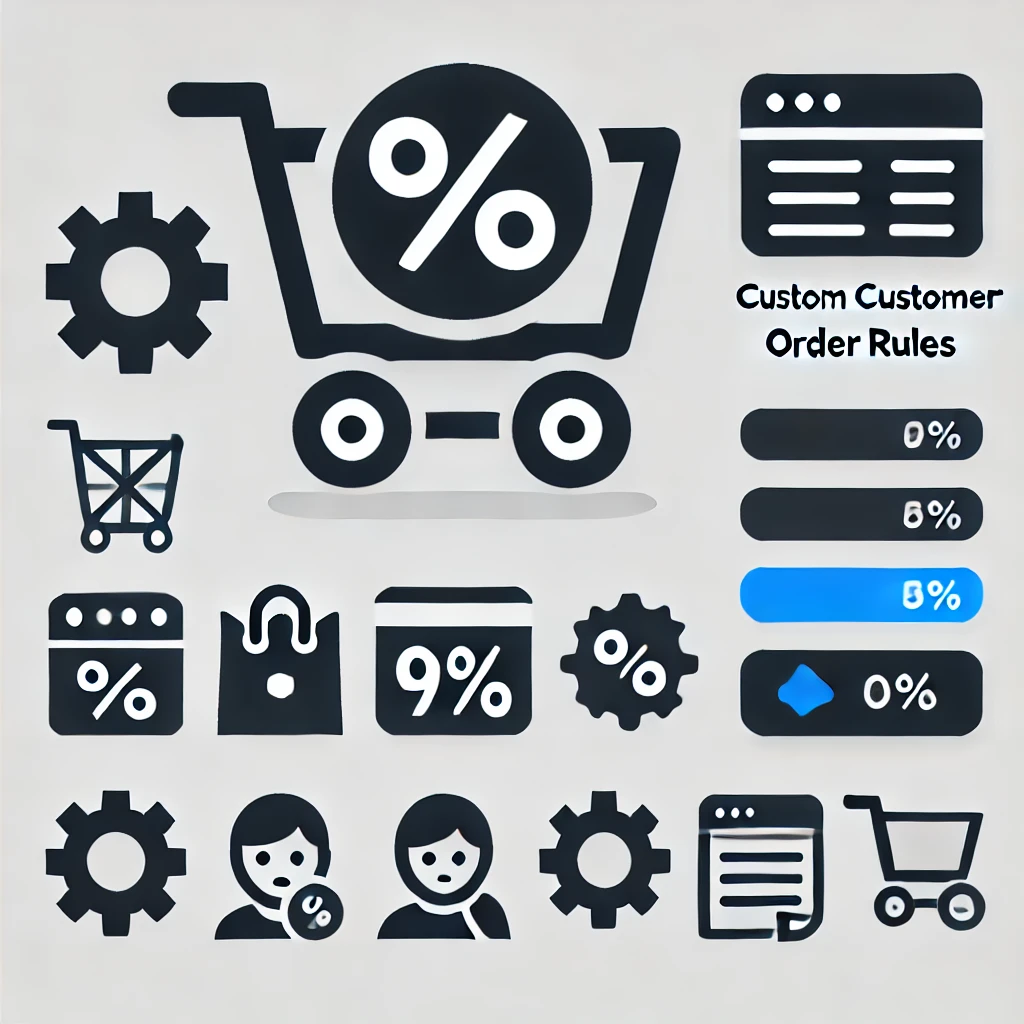 Portfolio 19 Custom Customer Order Rules